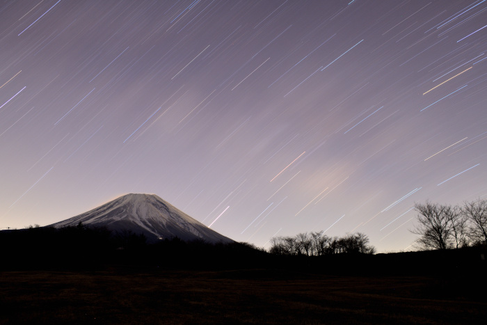 星座の運行