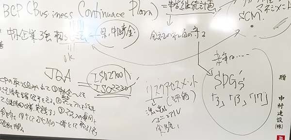 中小企業強靭化法