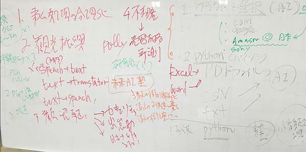 清水産業情報プラザの役割のみなおし