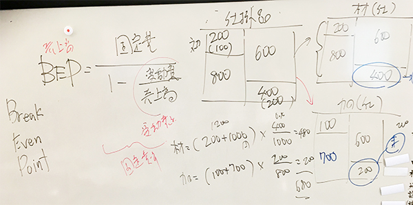 原価計算をお教えしました