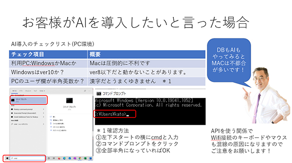 AI導入の苦労話