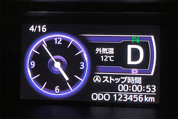 愛車、購入３年半で123,456km走行