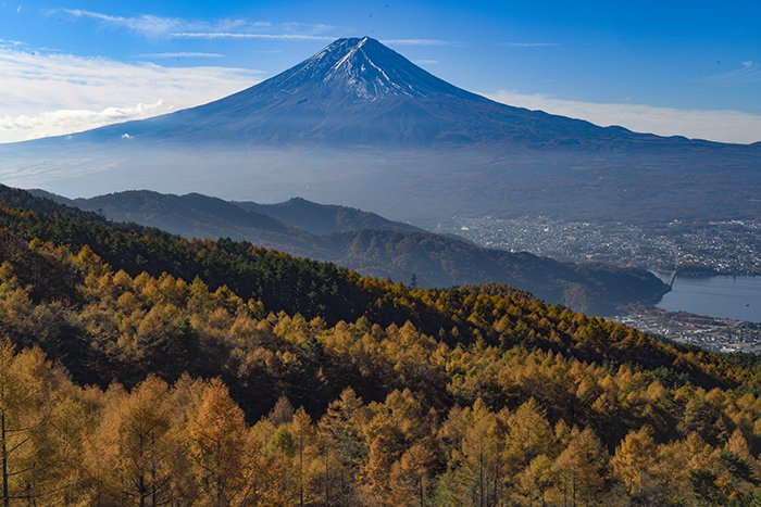 西川林道からの富士山