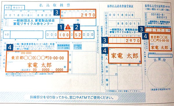 リサイクル券を購入するために、「１」のメーカ番号と「２」の型番