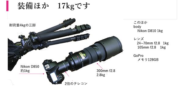 カメラ機材