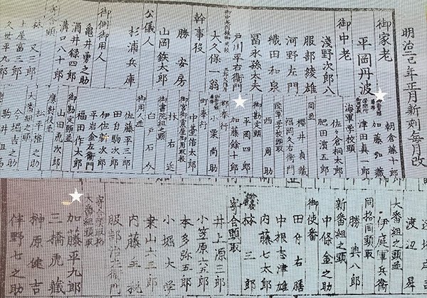 胃カメラ検査の帰り道