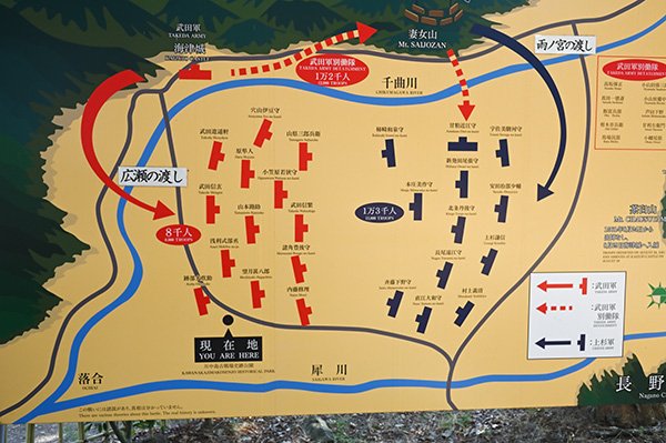 第4次川中島合戦
