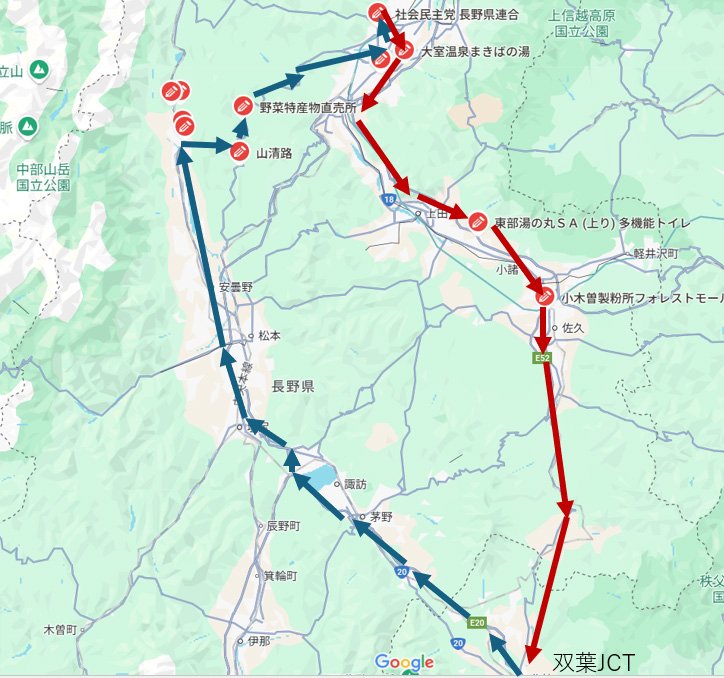 長野市往復たび