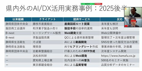 AI提案資料