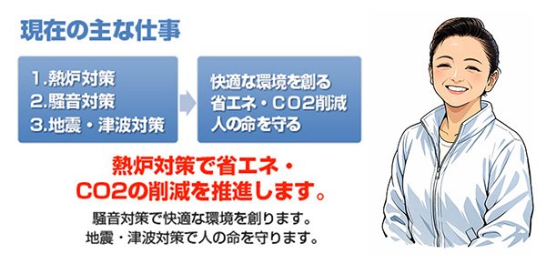 まずは無料小規模改修