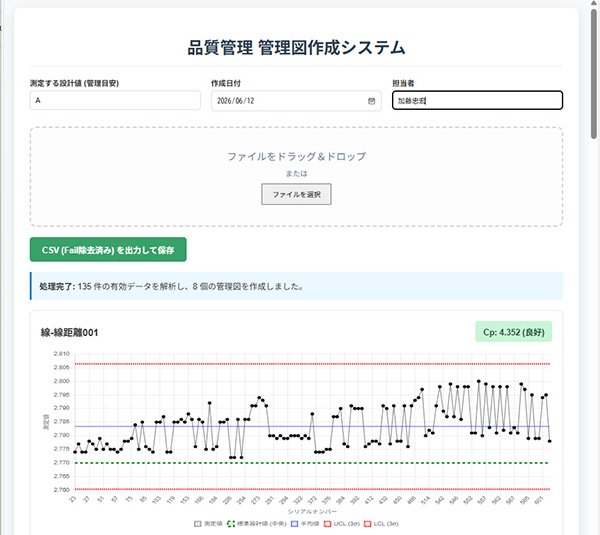 品質管理のアプリを開発