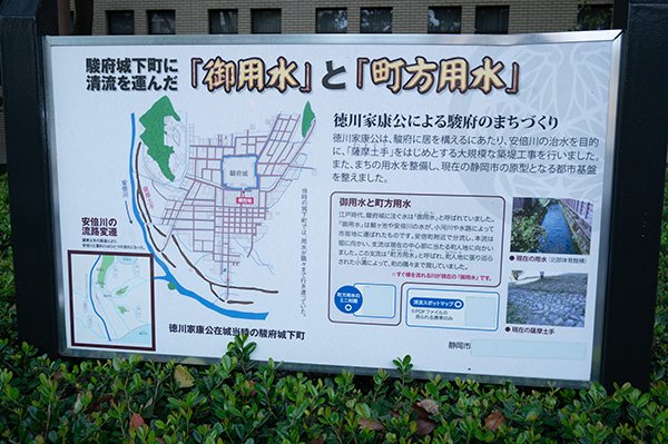 用水のネットワーク