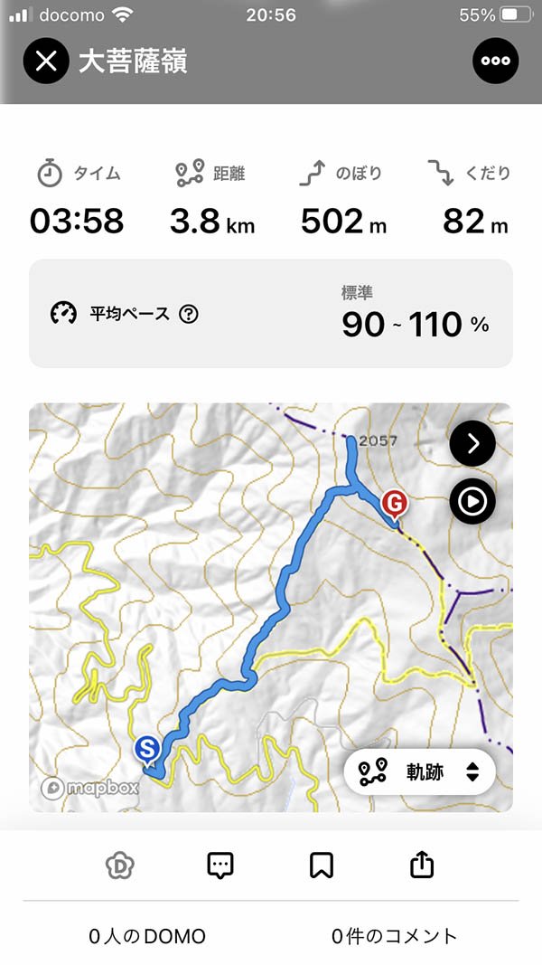 午前４時過ぎに雷岩到着