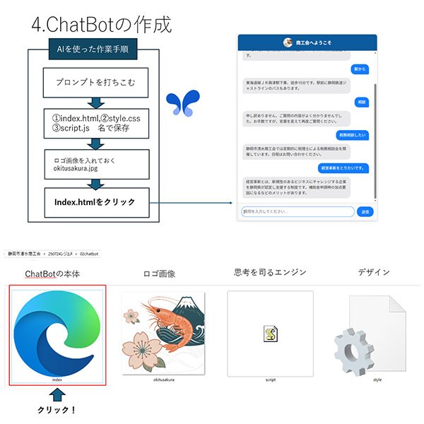 ChatBot