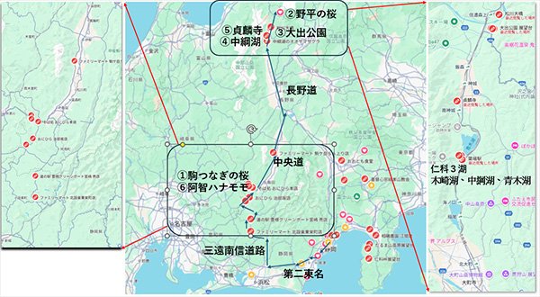 信州旅の行程