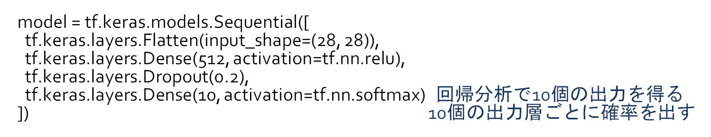 pythonでかいたdeeplearning構造のプログラム