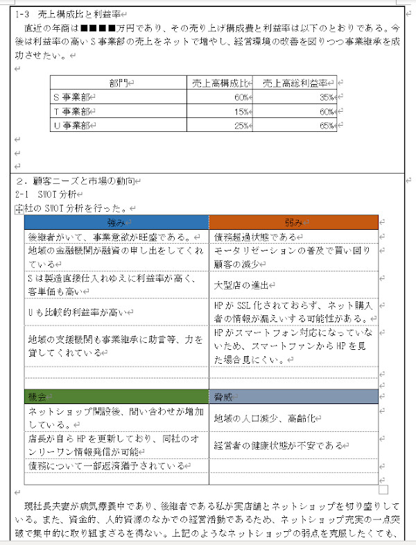 事業部ごとの利益率・構成比とSWOT分析