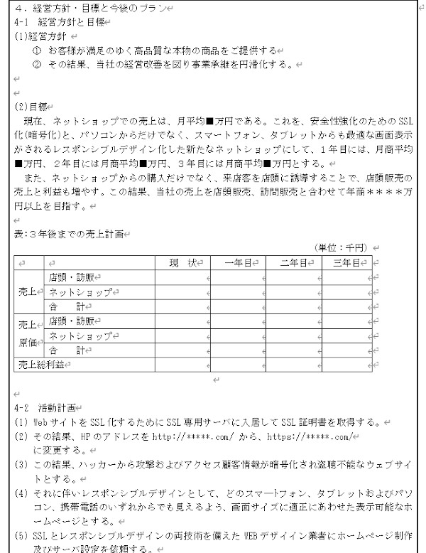 図　期待される効果を数字でしめす