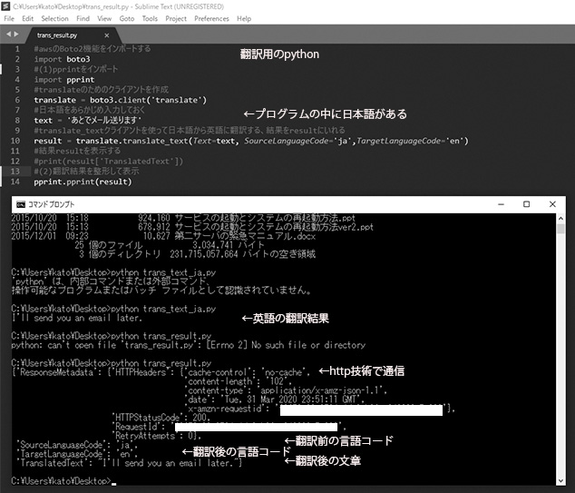 awsはHTTP技術で通信していることがわかります。これをAPIといいます。