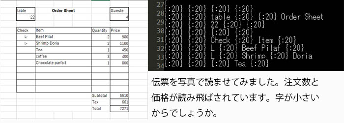 伝票の写真をＡＩに読ませて、伝票の内容をテキストで出力する