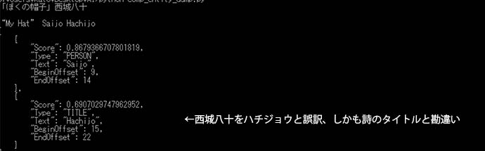 初期状態のＡＩって結構ミスるのです