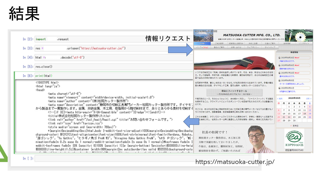 プログラム言語pythonを使うとわずか5行でかけてしまいます。