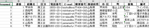 出力されたexcelファイル