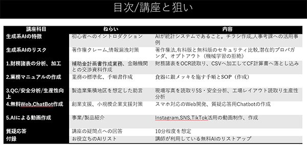 鍍金工業（製造業）AIセミナー