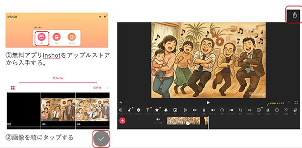 写真を似顔絵として。似顔絵から動画を生成。音楽も追加する