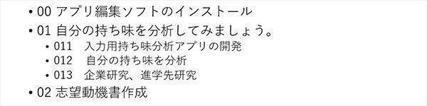 カリキュラムです