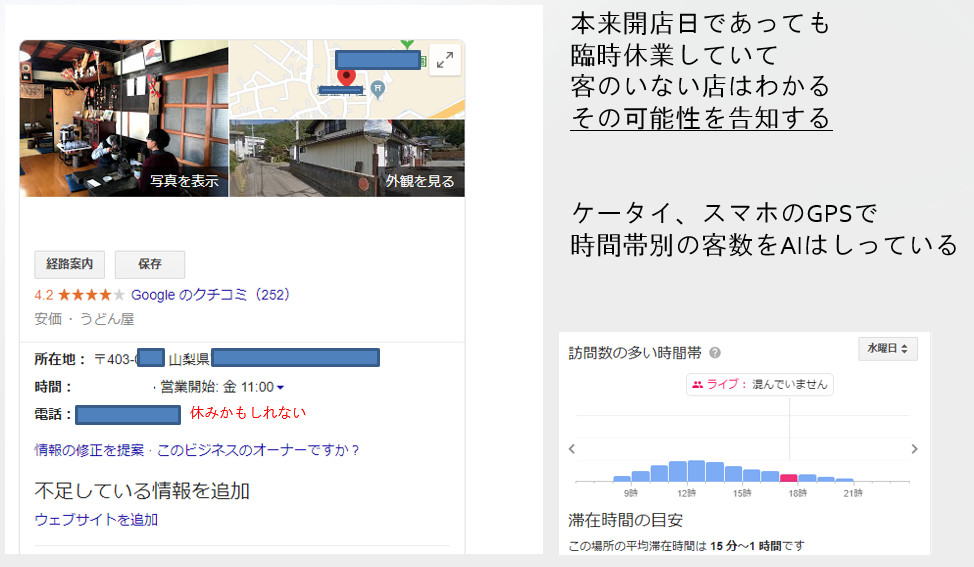 google map搭載AIは休業中の店も言い当てる
