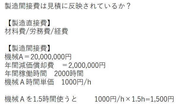 製造間接費の原価への反映を忘れている