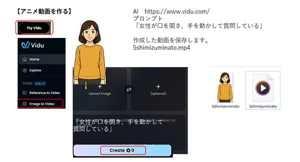店舗紹介のアニメ作成