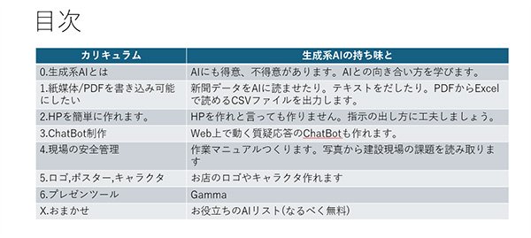 レジュメの一部です。