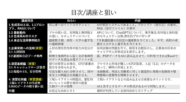 カリキュラム