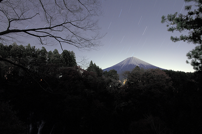 星の運行